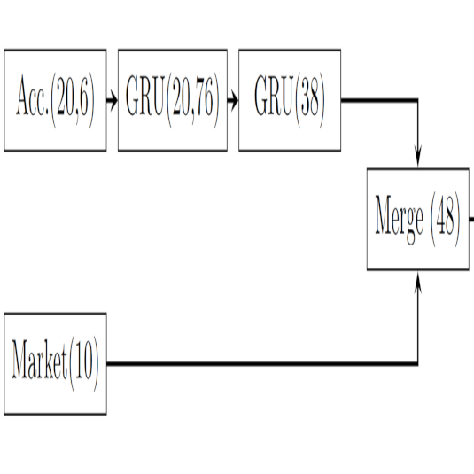 model_flowchart.png